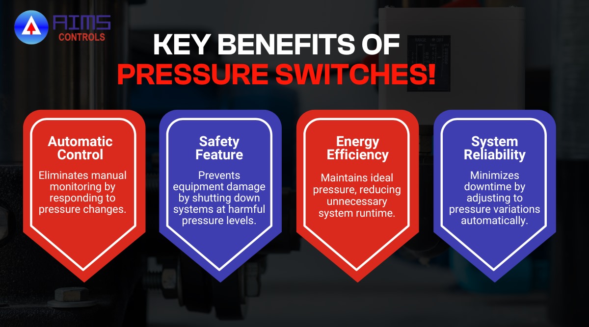 Benefits of Using Pressure Switches